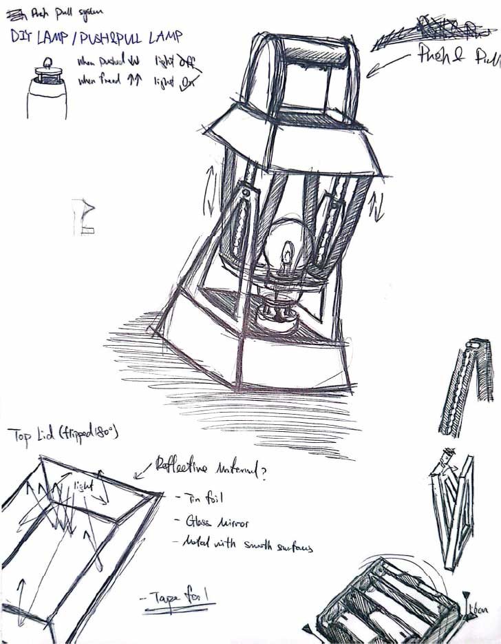 Concept sketch for the push-and-pull display lamp